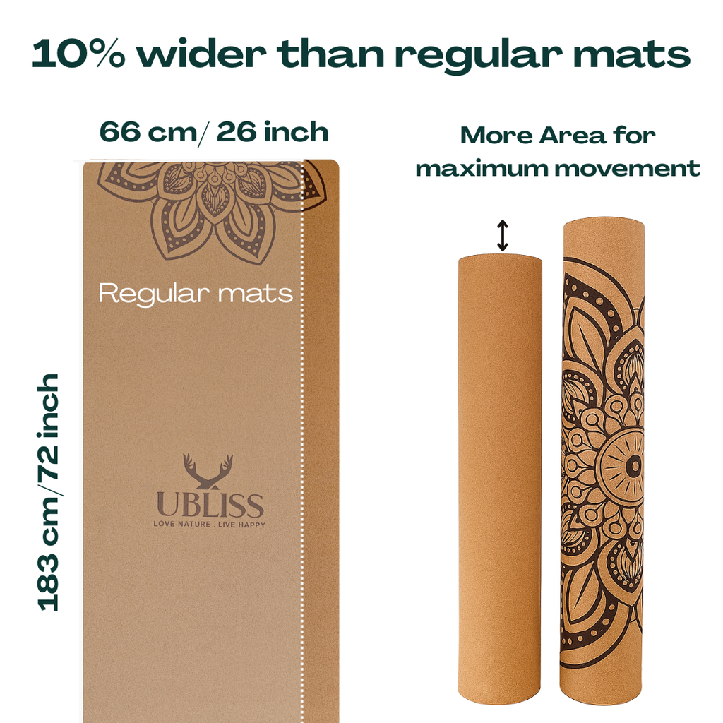 UBliss Ultimate Cork Yoga Combo Set – Extra-Wide Mat, 2 Yoga Blocks, Roller, 2 Massage Balls & Peanut Ball for Full-Body Support & Recovery
