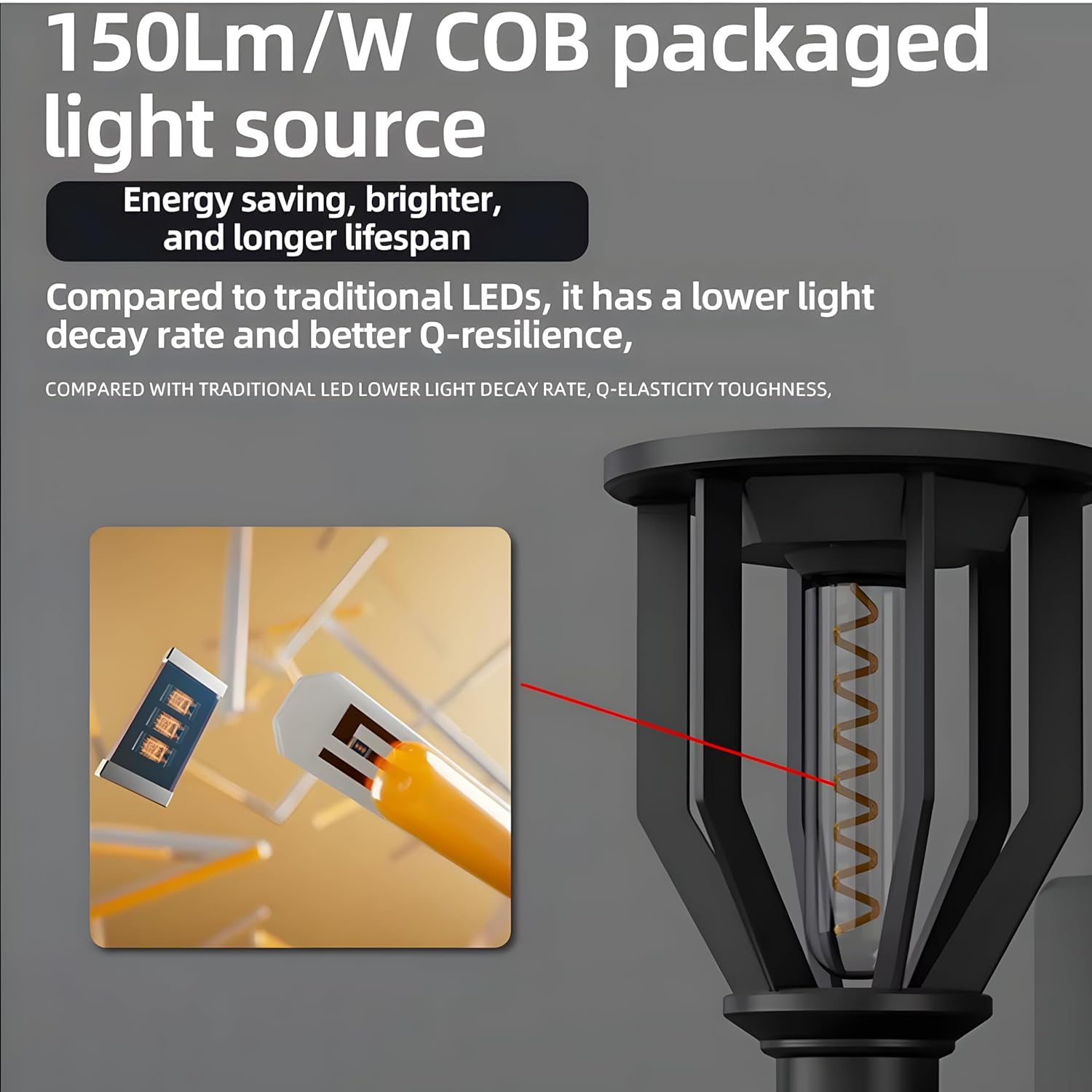 UBliss Spiral Solar Powered Outdoor Gate Light | Decorative | LED Warm White | Waterproof Garden, Fence & Pillar Lamp