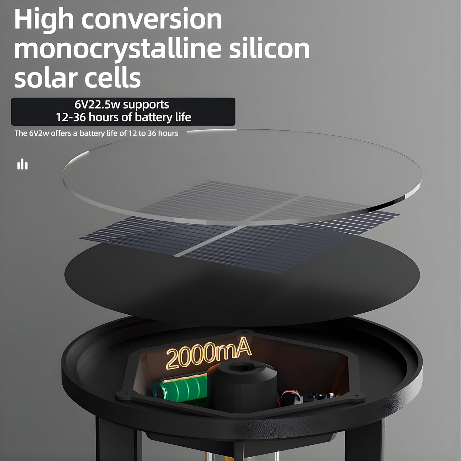 UBliss Spiral Solar Powered Outdoor Bollard Gate Light, Decorative Warm White LED Waterproof Garden, Fence, Pillar & Pathway Lamp