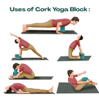 UBliss Cork Yoga Block | Eco-Friendly, Non-Slip & Durable | Support for Yoga, Pilates & Meditation