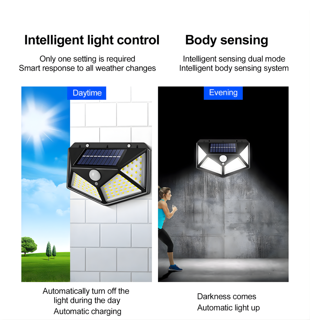 UBliss Solar Interaction Wall Lamp, Motion Sensor Outdoor Light, 100 LED Waterproof Solar Wall Light for Garden, Gate, Balcony, Pathway & Home Security