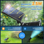 Solar RGB Spotlight with 18 LEDs, Color Changing Outdoor Garden Light, Waterproof Landscape Lamp with Adjustable Solar Panel & Auto Dusk to Dawn Sensor for Yard, Wall & Pathway Lighting