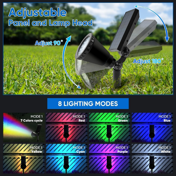 Solar RGB Spotlight with 18 LEDs, Color Changing Outdoor Garden Light, Waterproof Landscape Lamp with Adjustable Solar Panel & Auto Dusk to Dawn Sensor for Yard, Wall & Pathway Lighting